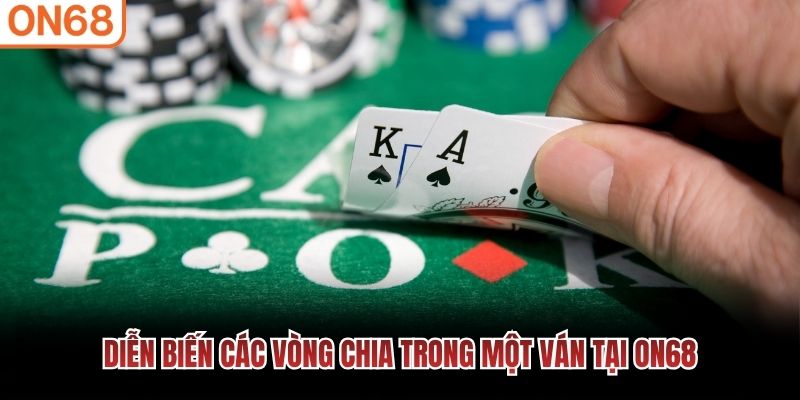 Diễn biến các vòng chia trong một ván tại ON68